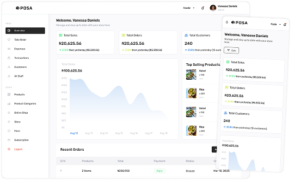 POSA Dashboard